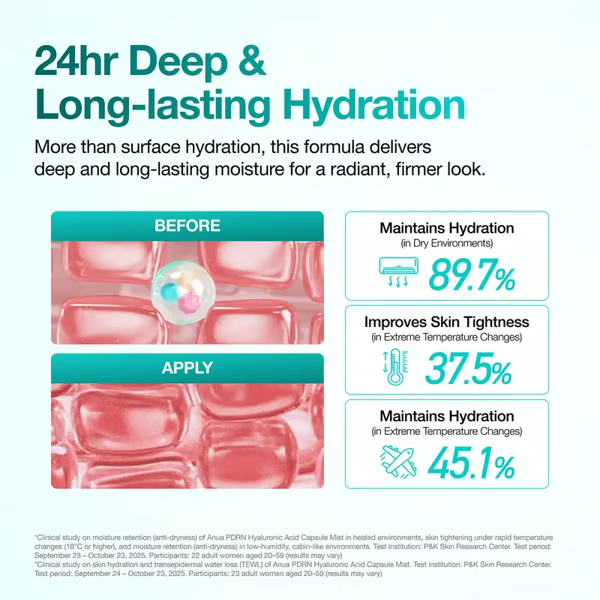 🔥LAST DAY 49% OFF - Korean PDRN Collagen Serum Spray Hyaluronic Acid Hydrating Glass Skin Face Mist All Skin Types