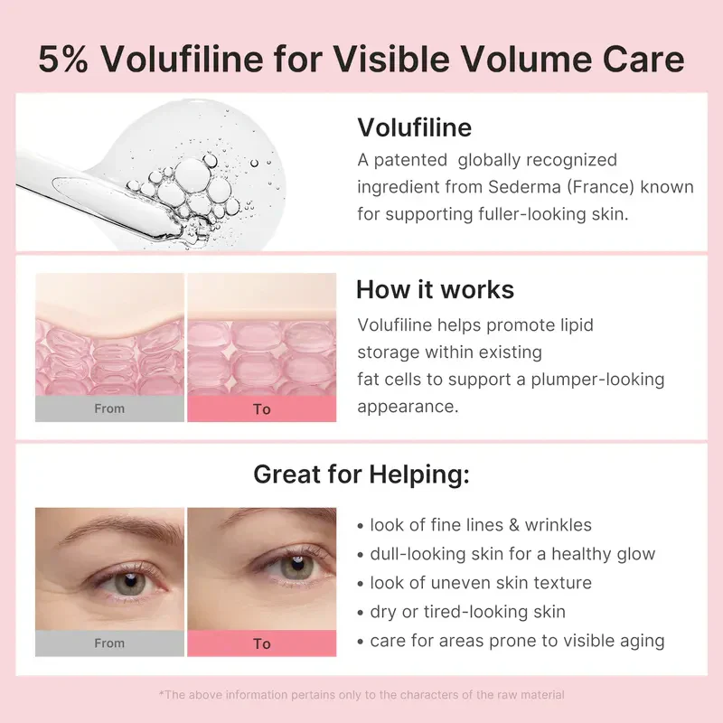 Korea PDRN Pink Collagen Volume Multi Balm by Corevia