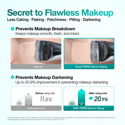 🔥LAST DAY 49% OFF - Korean PDRN Collagen Serum Spray Hyaluronic Acid Hydrating Glass Skin Face Mist All Skin Types