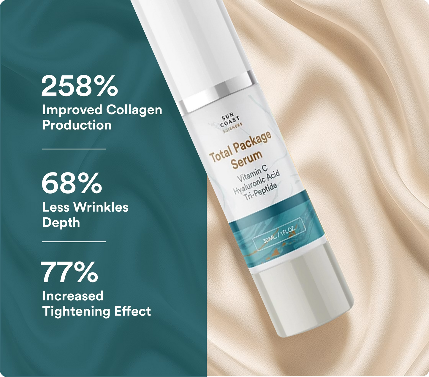 Total Package Serum