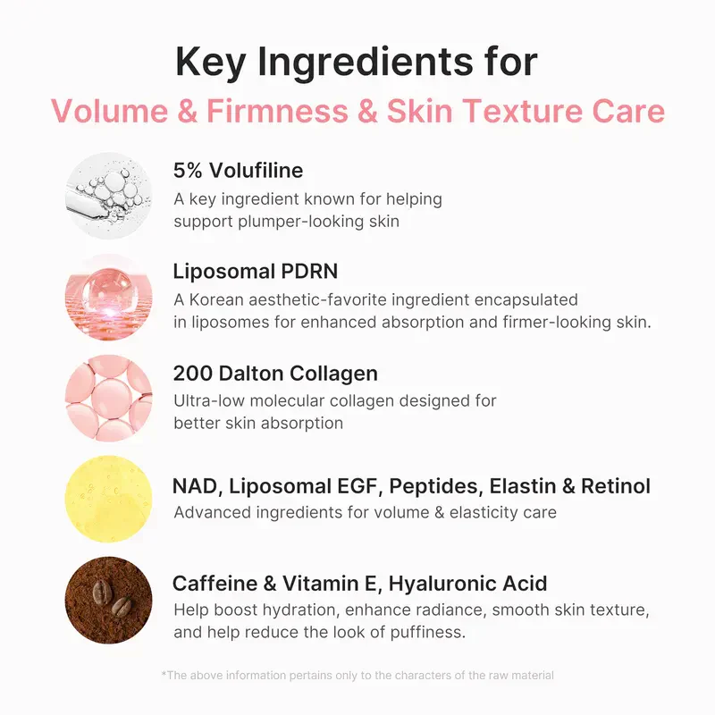 Korea PDRN Pink Collagen Volume Multi Balm by Corevia