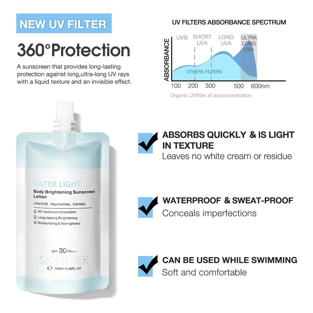 Niacinamide + Vitamin C Water-Light Glow Sunscreen ☀️🌿 (Protects Against UV Rays While Enhancing Your Natural Glow) 💧 No White Cast • Non-Greasy • Lightweight Comfort All Day✨
