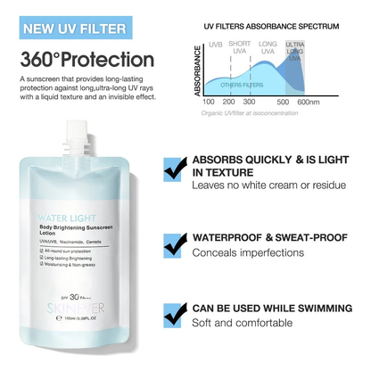 Niacinamide + Vitamin C Water-Light Glow Sunscreen ☀️🌿 (Protects Against UV Rays While Enhancing Your Natural Glow) 💧 No White Cast • Non-Greasy • Lightweight Comfort All Day✨