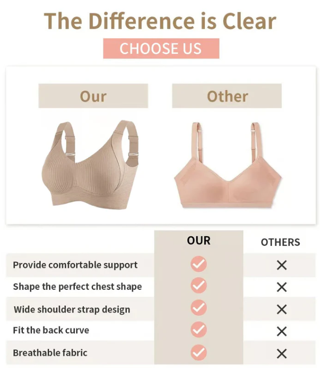 🔥LAST DAY SALE 50% OFF 🔥Super firming bra | Women Wirefree Bras